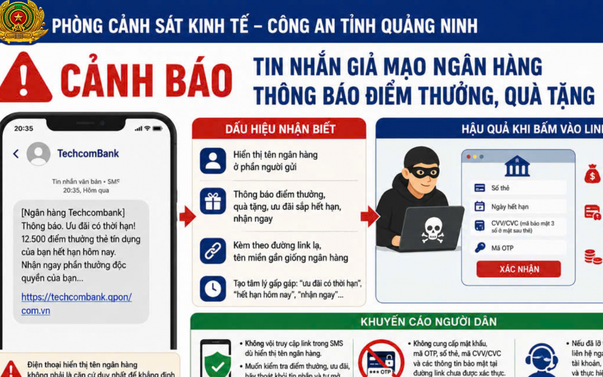 Tin nhắn ngân hàng báo 'điểm thưởng sắp hết hạn': Cẩn thận kẻo mất tiền