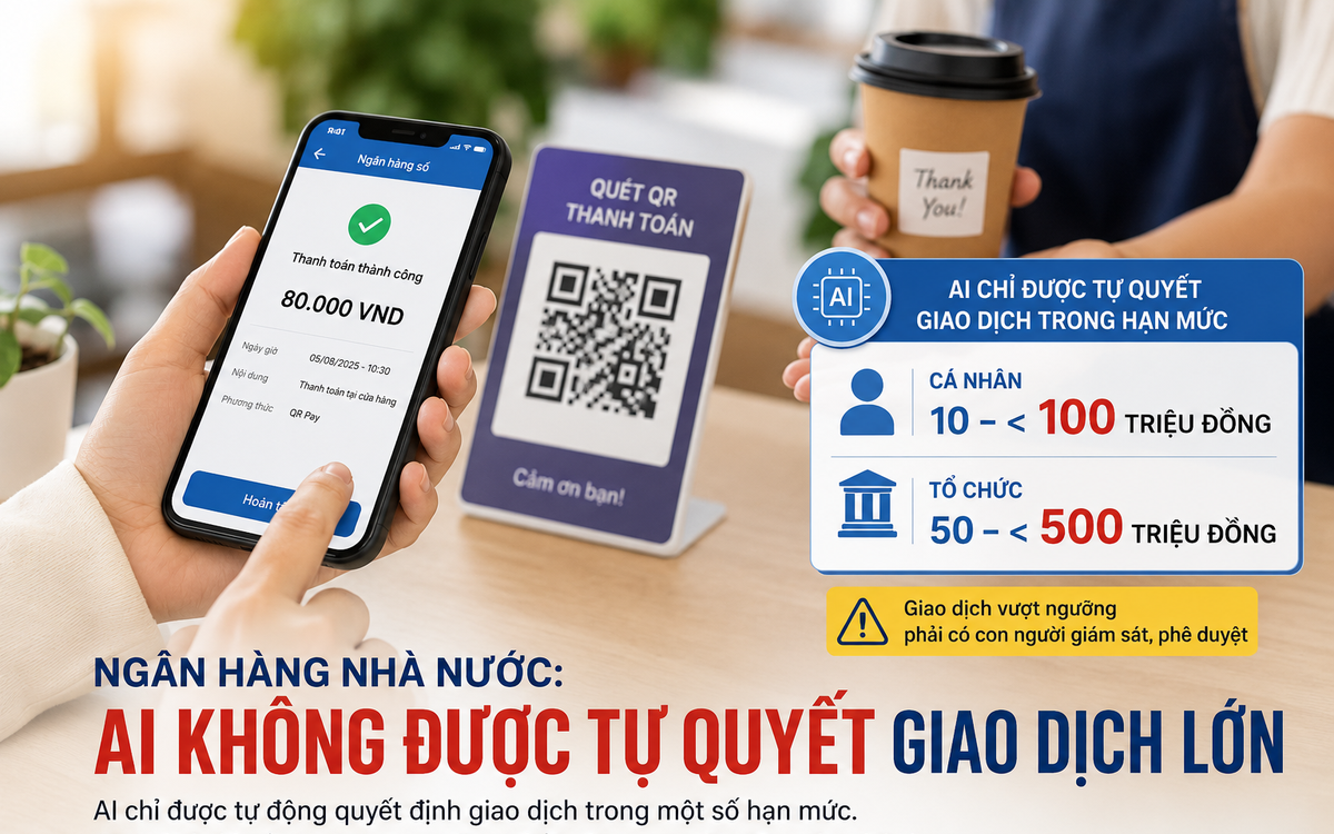 Ngân hàng Nhà nước: Dự kiến AI chỉ được tự quyết giao dịch đến 100 triệu đồng
