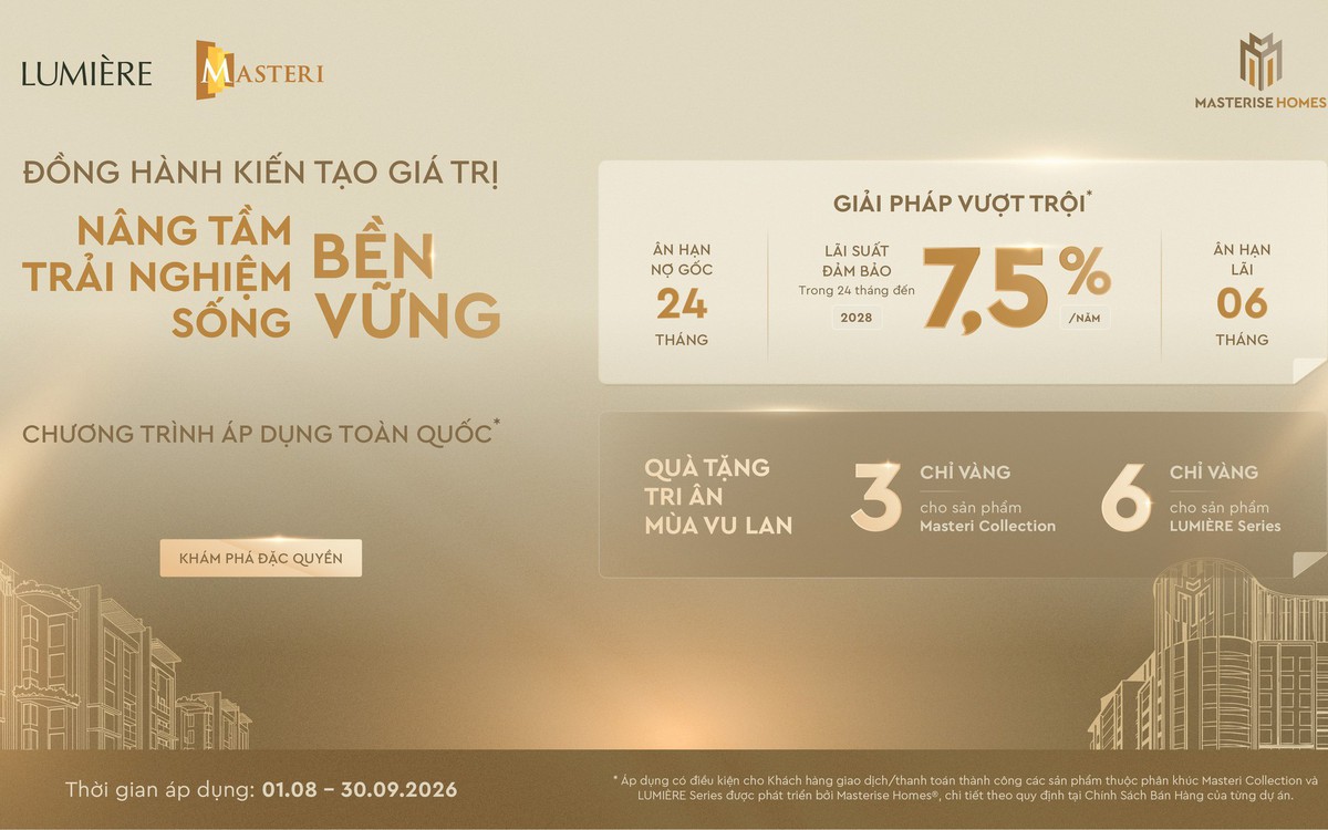 Mua nhà thông minh trong giai đoạn thị trường chọn lọc