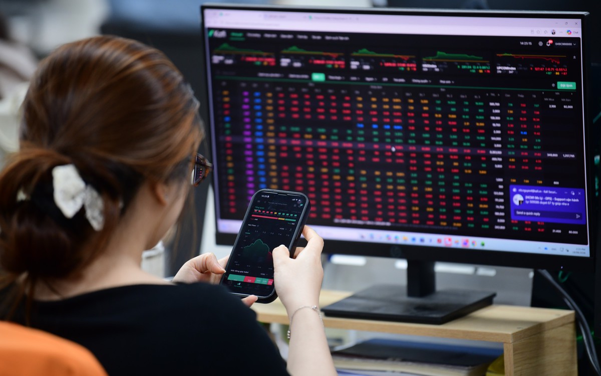 VN-Index tăng gần 15 điểm nhờ cổ phiếu trụ, SSB giảm sàn
