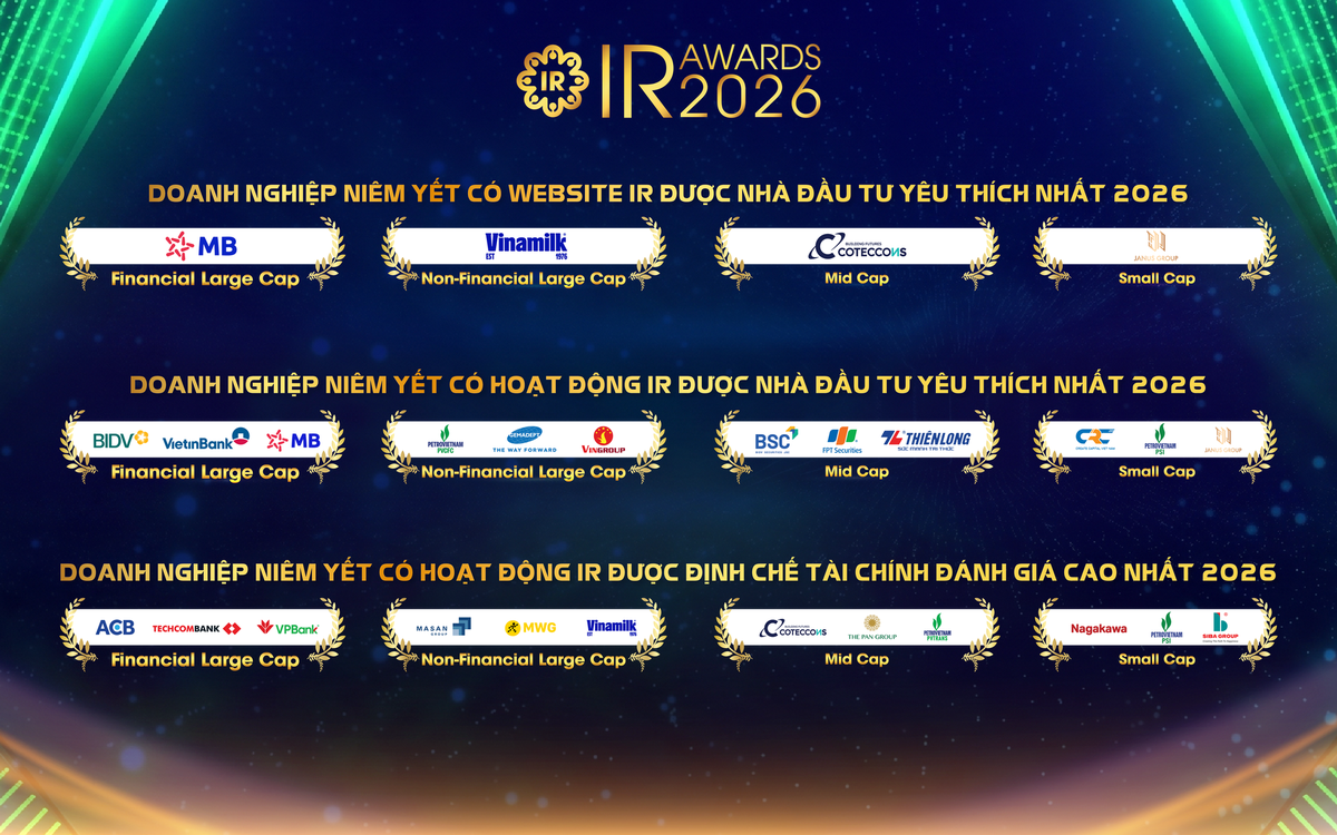 IR Awards 2026: nâng chuẩn quan hệ nhà đầu tư khi thị trường nâng hạng