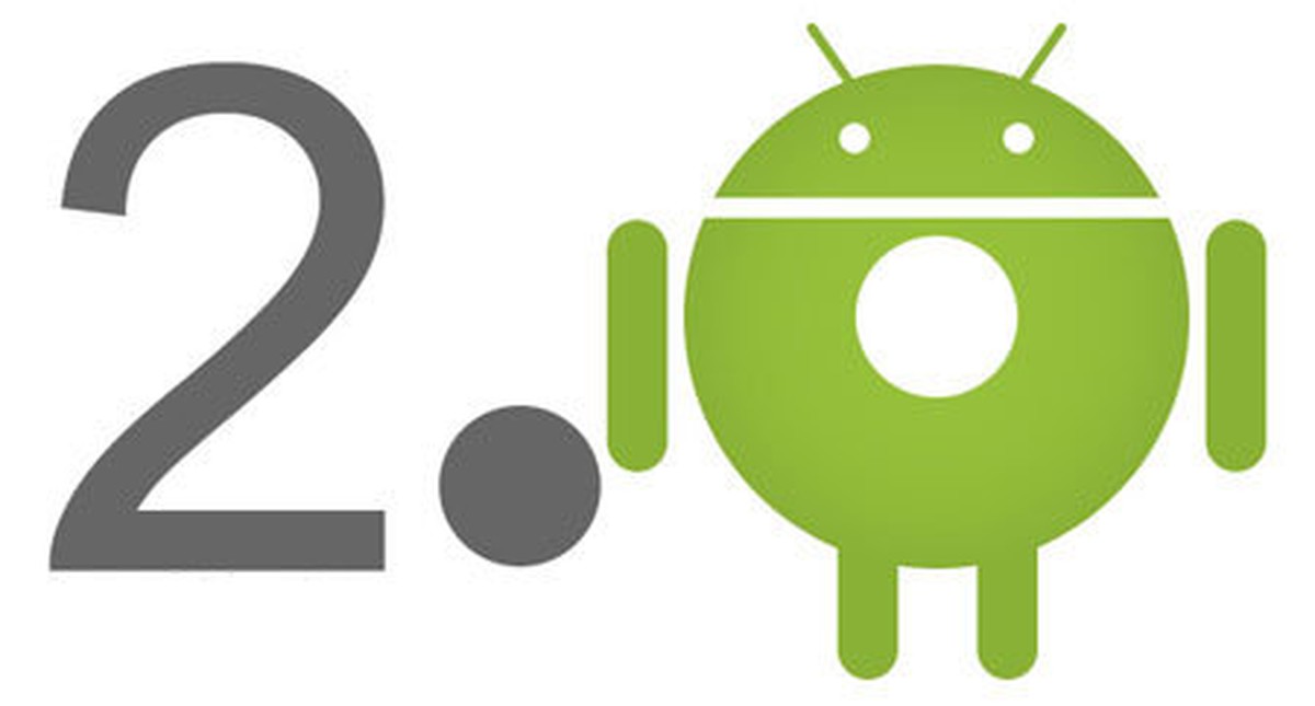 Những nét mới đáng giá trong Android 2.0 - Tuổi Trẻ Online