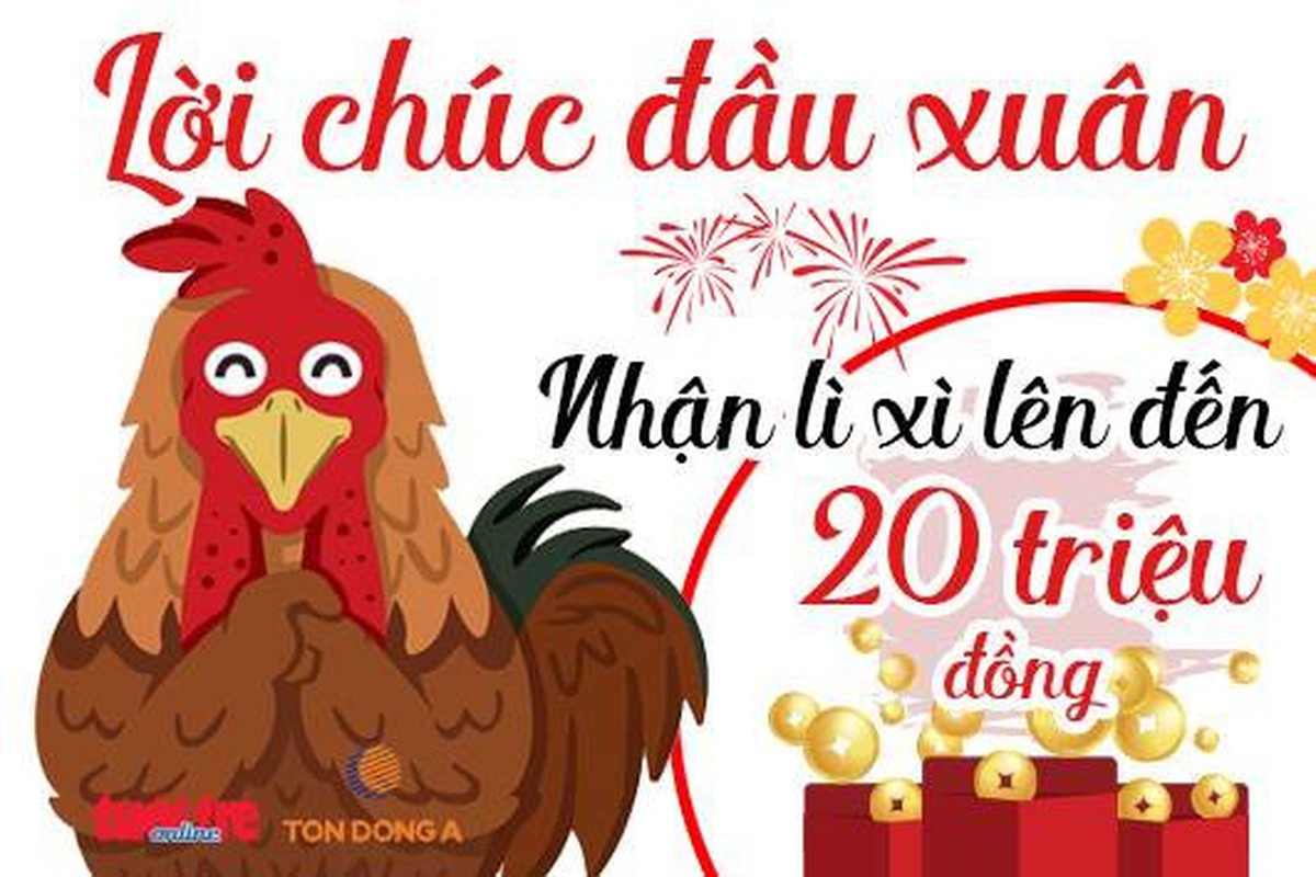 Gửi lời chúc, nhận lì xì trên Tuổi Trẻ Online