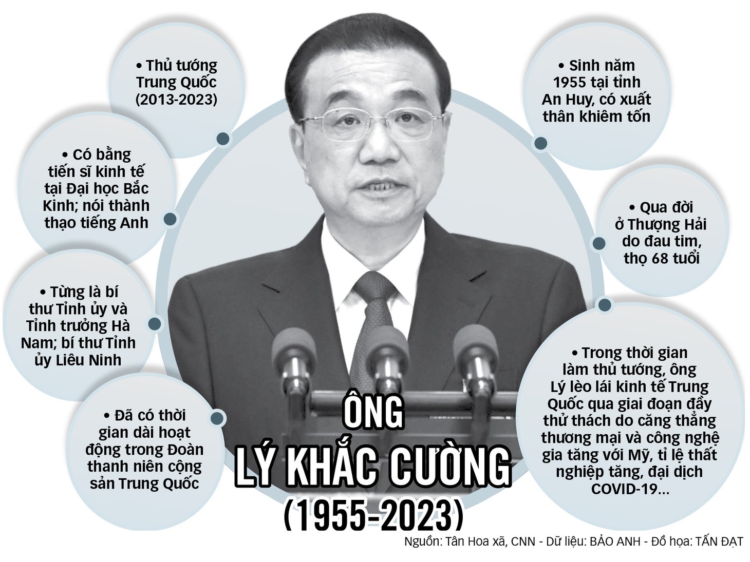 Lý Khắc Cường - nhà kỹ trị thực tài - Ảnh 1.