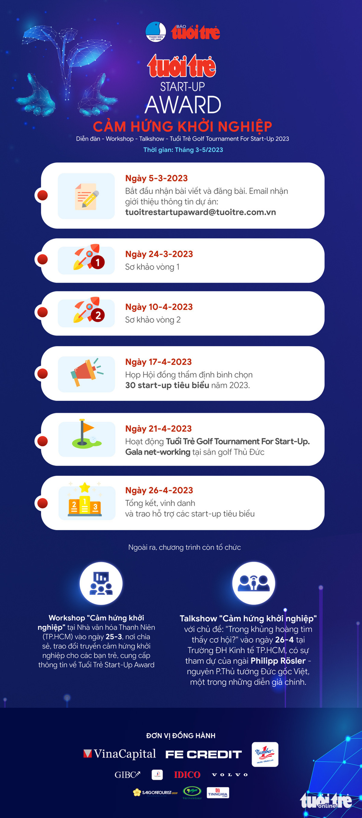 Sếp VinaCapital: Thị trường nhiều điểm nghẽn là cơ hội cho start-up - Ảnh 6.