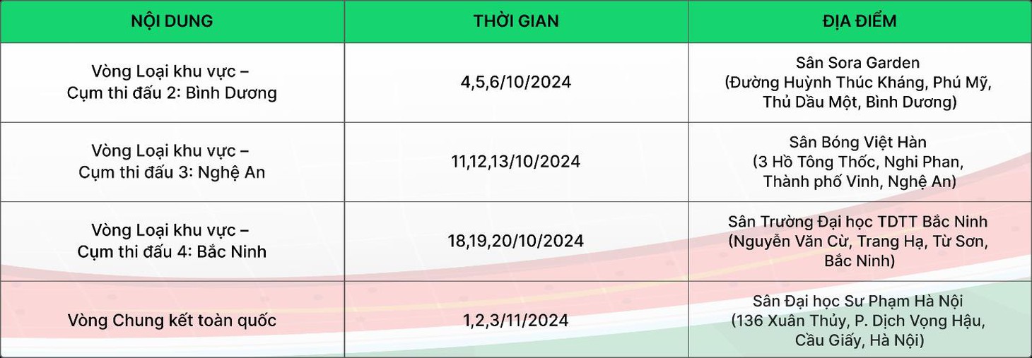 Xem bóng hay, trúng ngay quà chất - Ảnh 4.