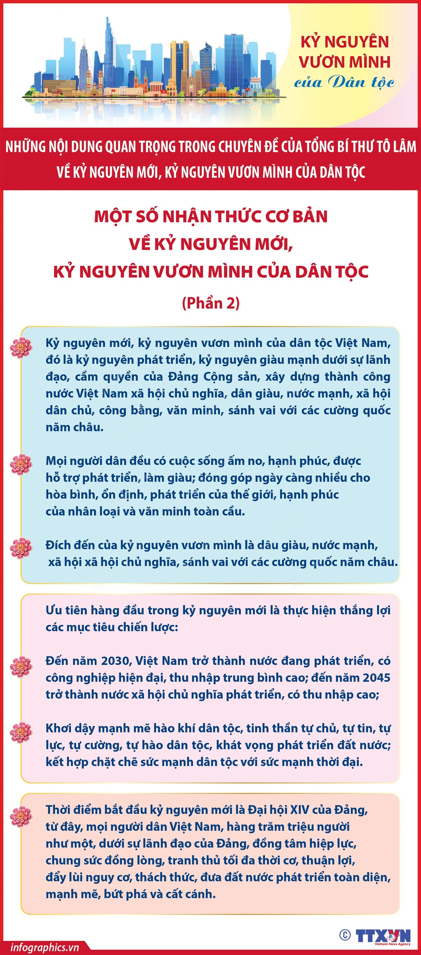 Một số nhận thức cơ bản về kỷ nguyên mới, kỷ nguyên vươn mình của dân tộc - Ảnh 2.