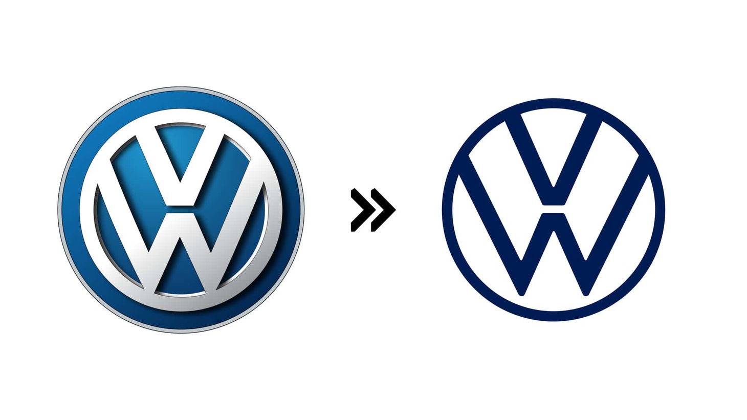 Volkswagen (2019): Volkswagen, khi đẩy mạnh mảng điện hóa vào năm 2019, đã đổi luôn logo để khép lại "kỷ nguyên đen tối" gắn liền với Dieselgate của mình. Giao diện 2D đơn giản hơn đáng kể cùng chữ W lần đầu tiên có phần bên dưới không nối liền với vòng tròn bao ngoài là những điểm nhấn chính trên logo mới - Ảnh: Motor1