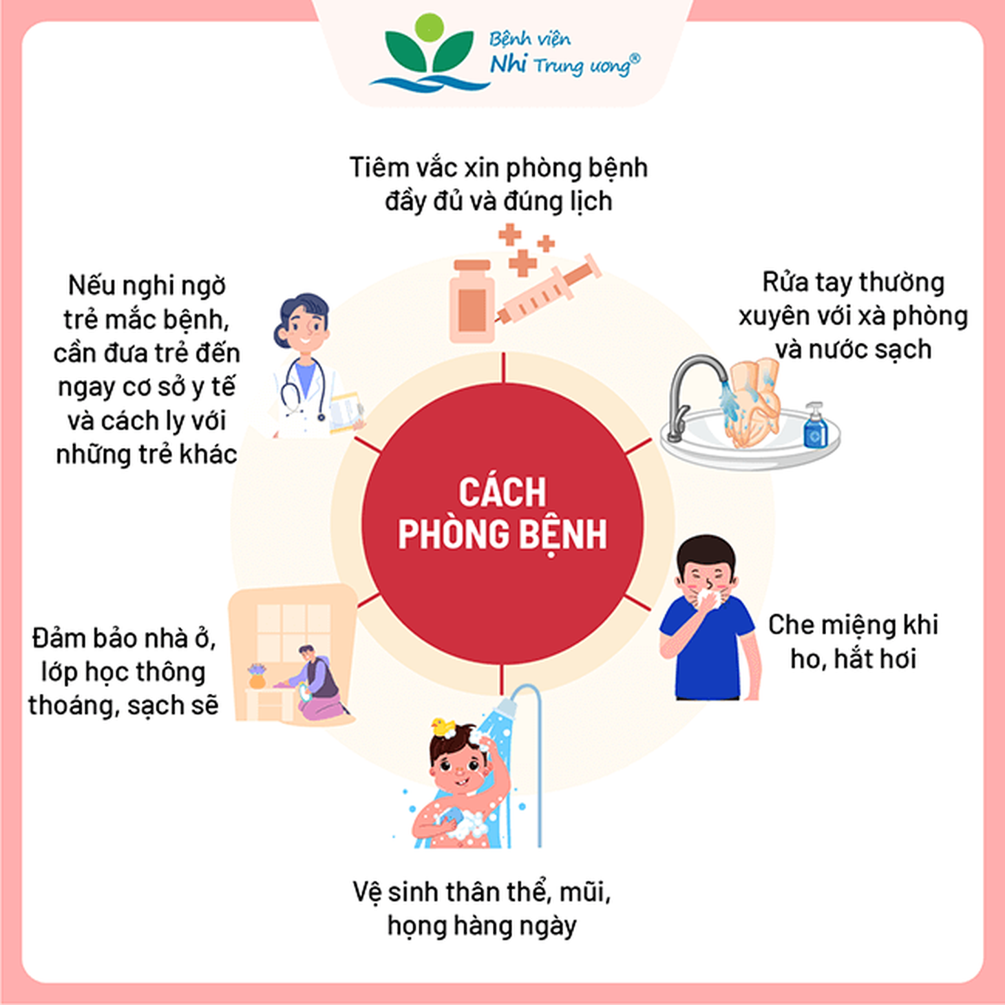 tin tức - Ảnh 3.