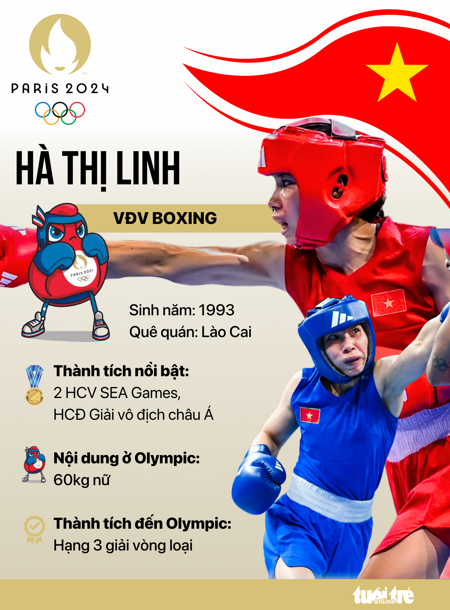 Nữ võ sĩ Hà Thị Linh - Đồ họa: AN BÌNH
