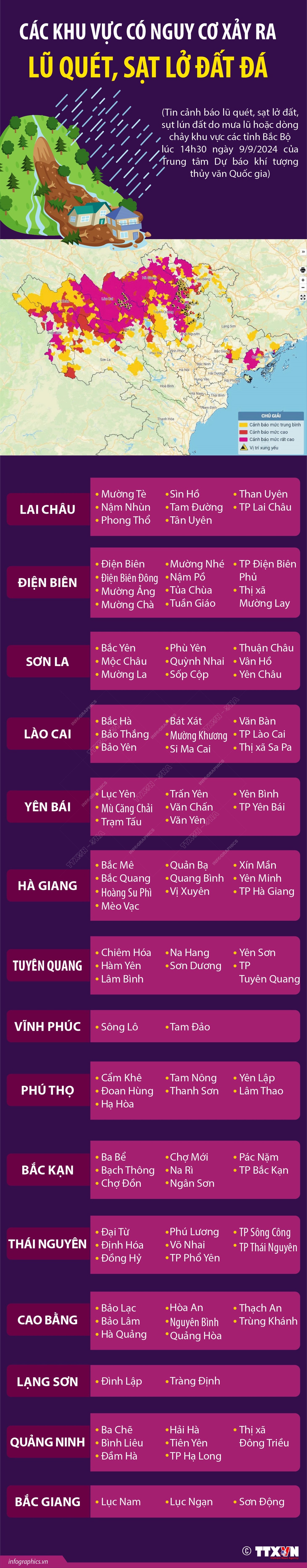 Infographic các khu vực có nguy cơ xảy ra lũ quét, sạt lở đất đá - Ảnh 1.