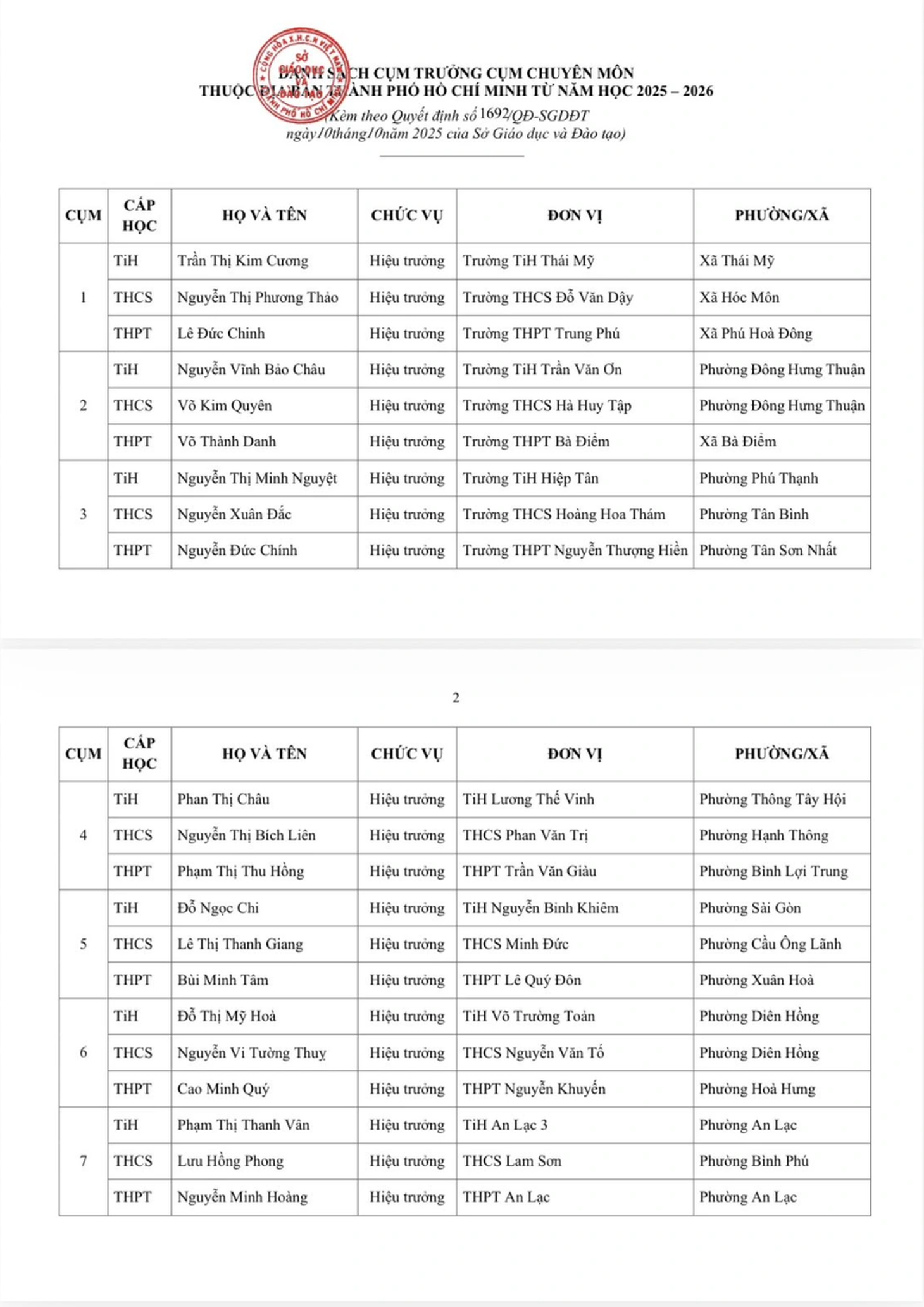 hiệu  trưởng - Ảnh 3.