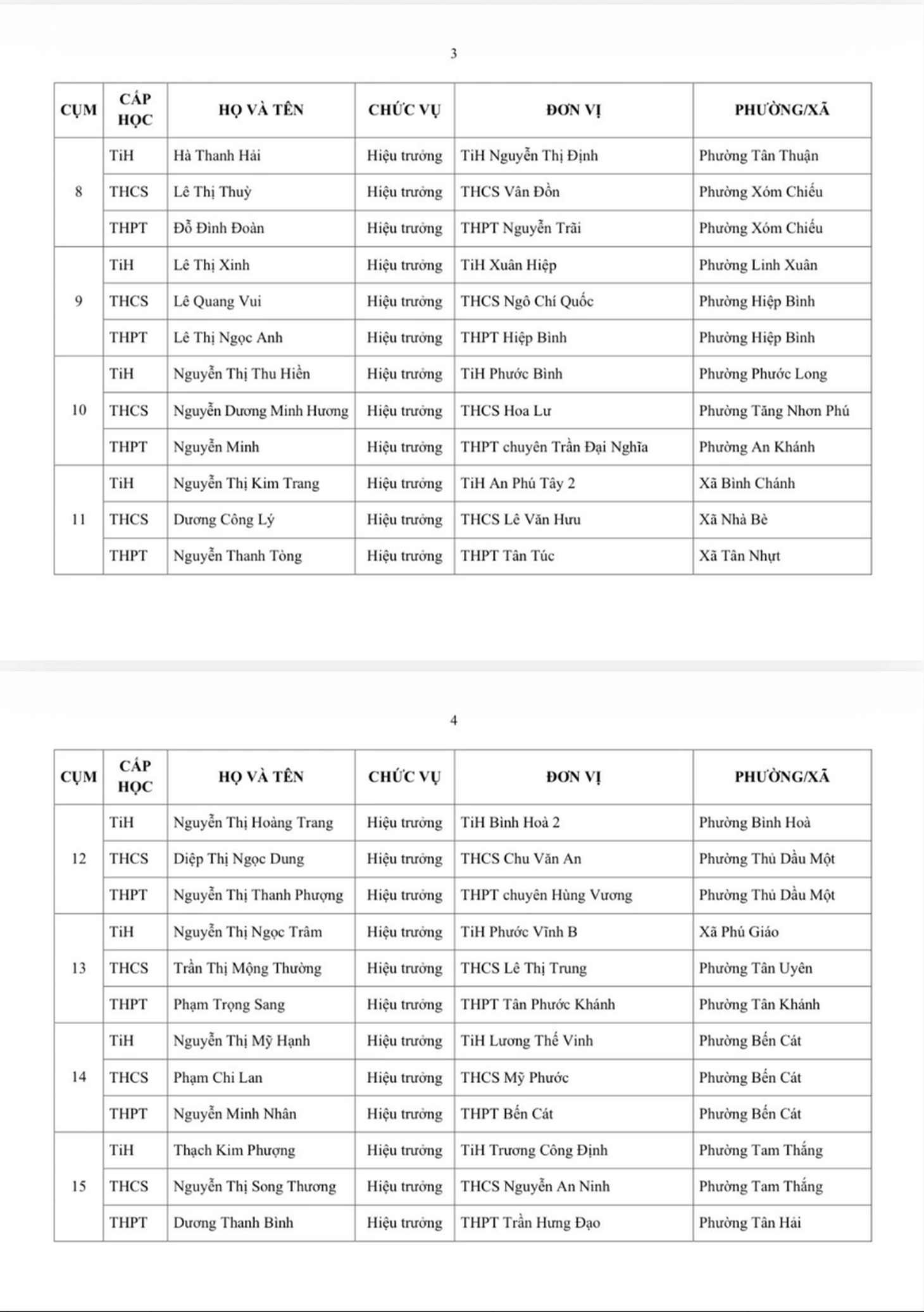 hiệu  trưởng - Ảnh 4.