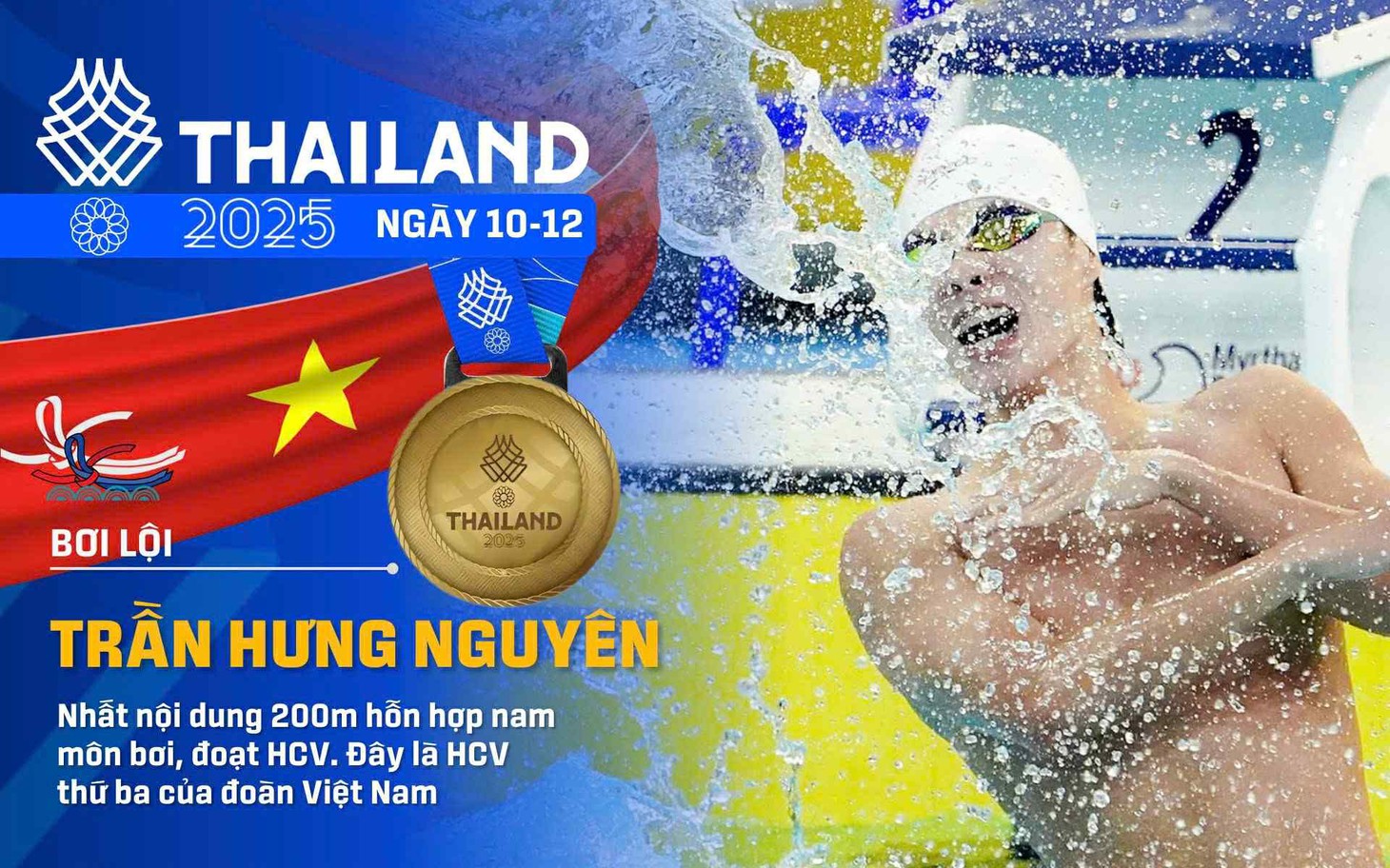 SEA Games 33 - Ảnh 1.