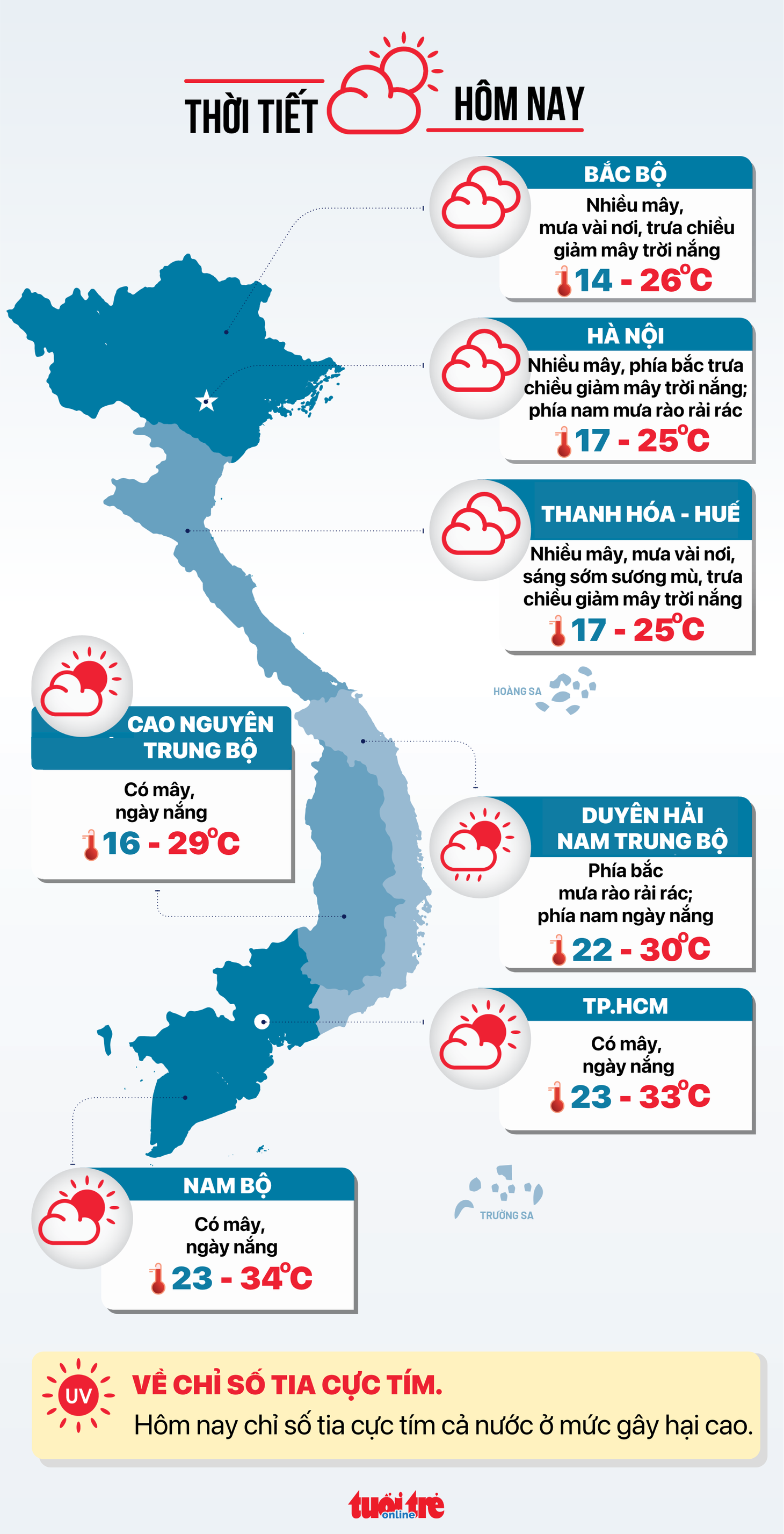 trợ cấp thất nghiệp - Ảnh 5.