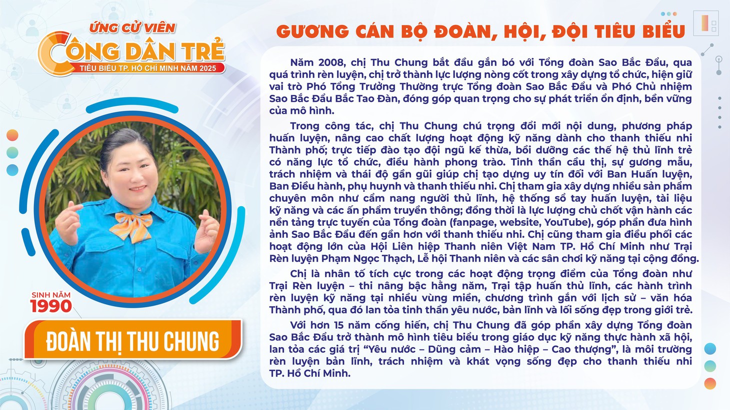 công dân trẻ tiêu biểu - Ảnh 9.