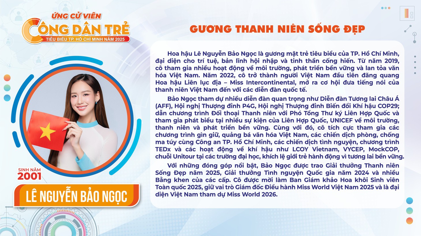 công dân trẻ tiêu biểu - Ảnh 12.