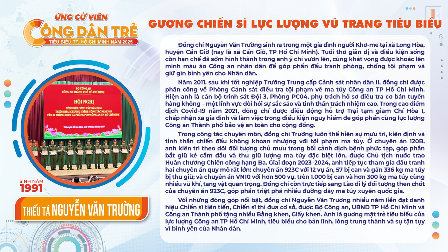 công dân trẻ tiêu biểu - Ảnh 7.