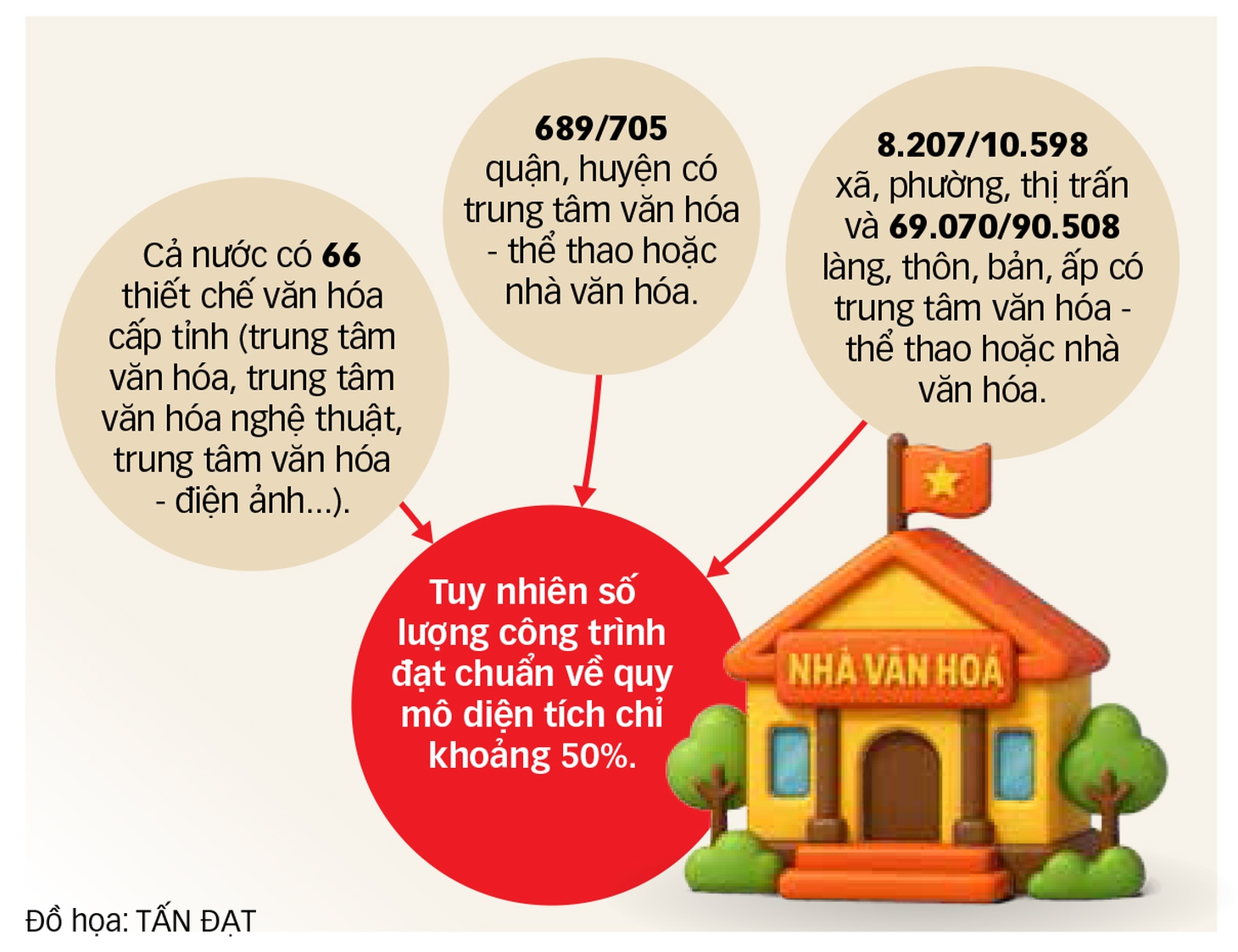 trụ sở - Ảnh 3.