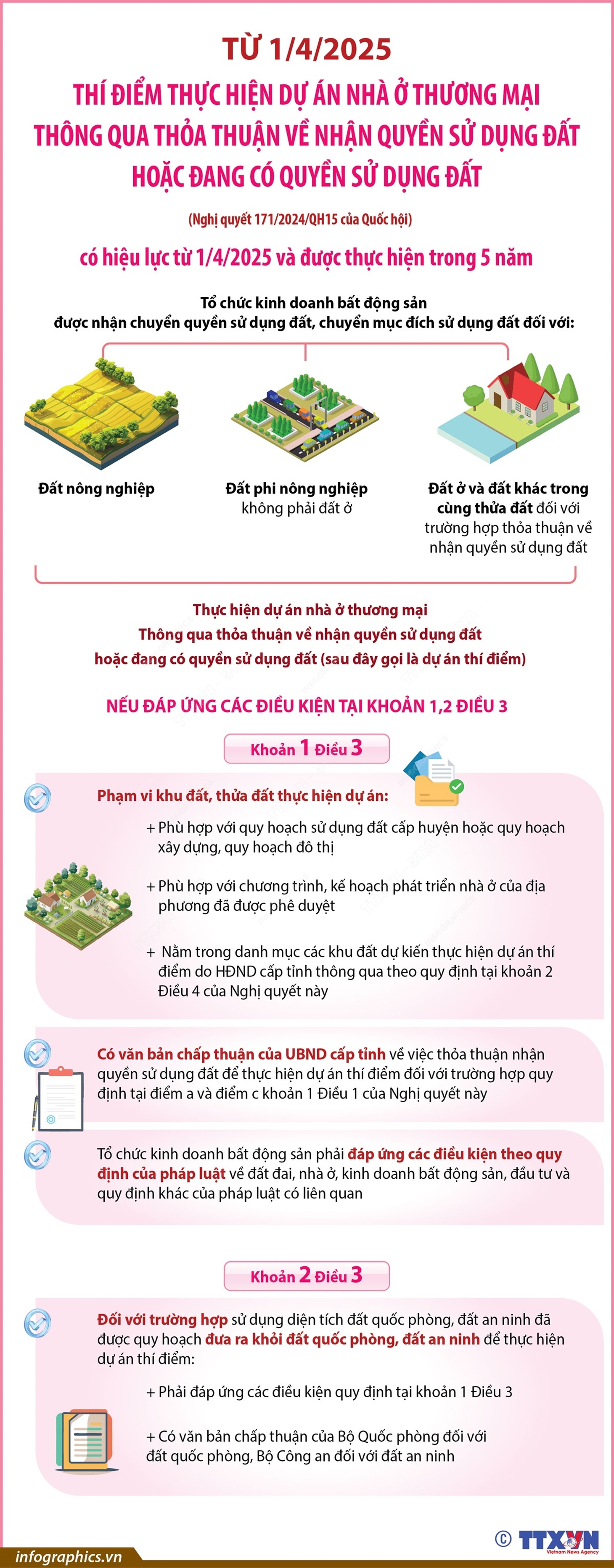 nhà ở thương mại - Ảnh 2.