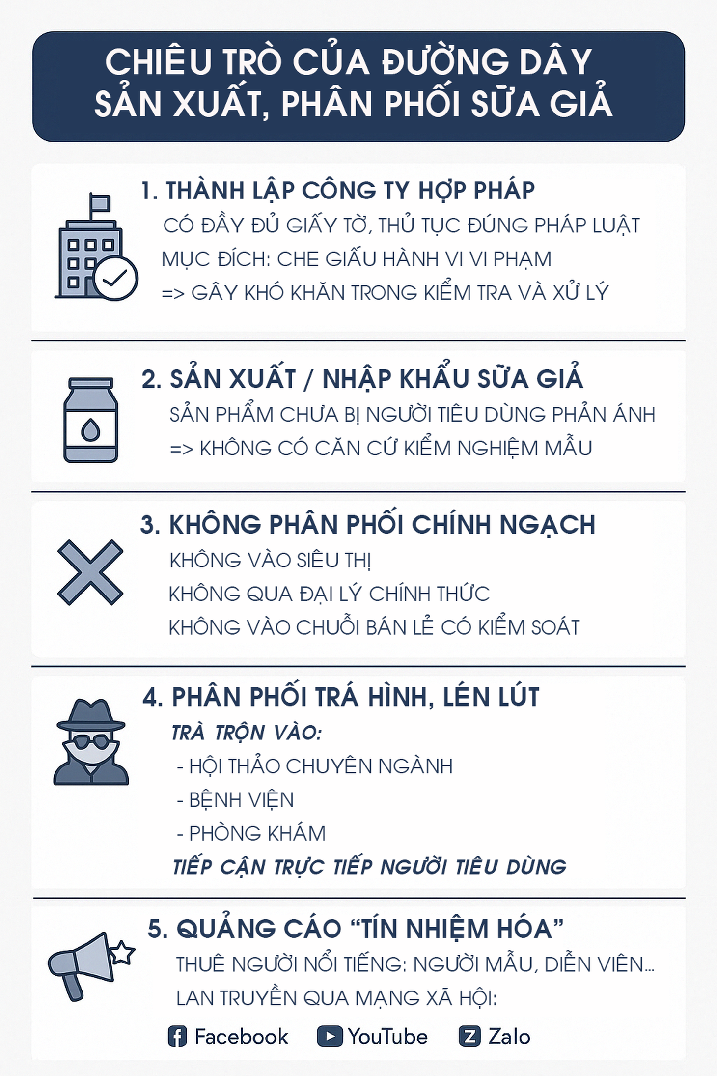 Ai tiếp tay cho gần 600 loại sữa giả tung hoành? - Ảnh 3.