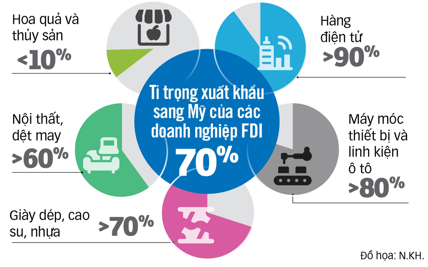 tự chủ - Ảnh 5.