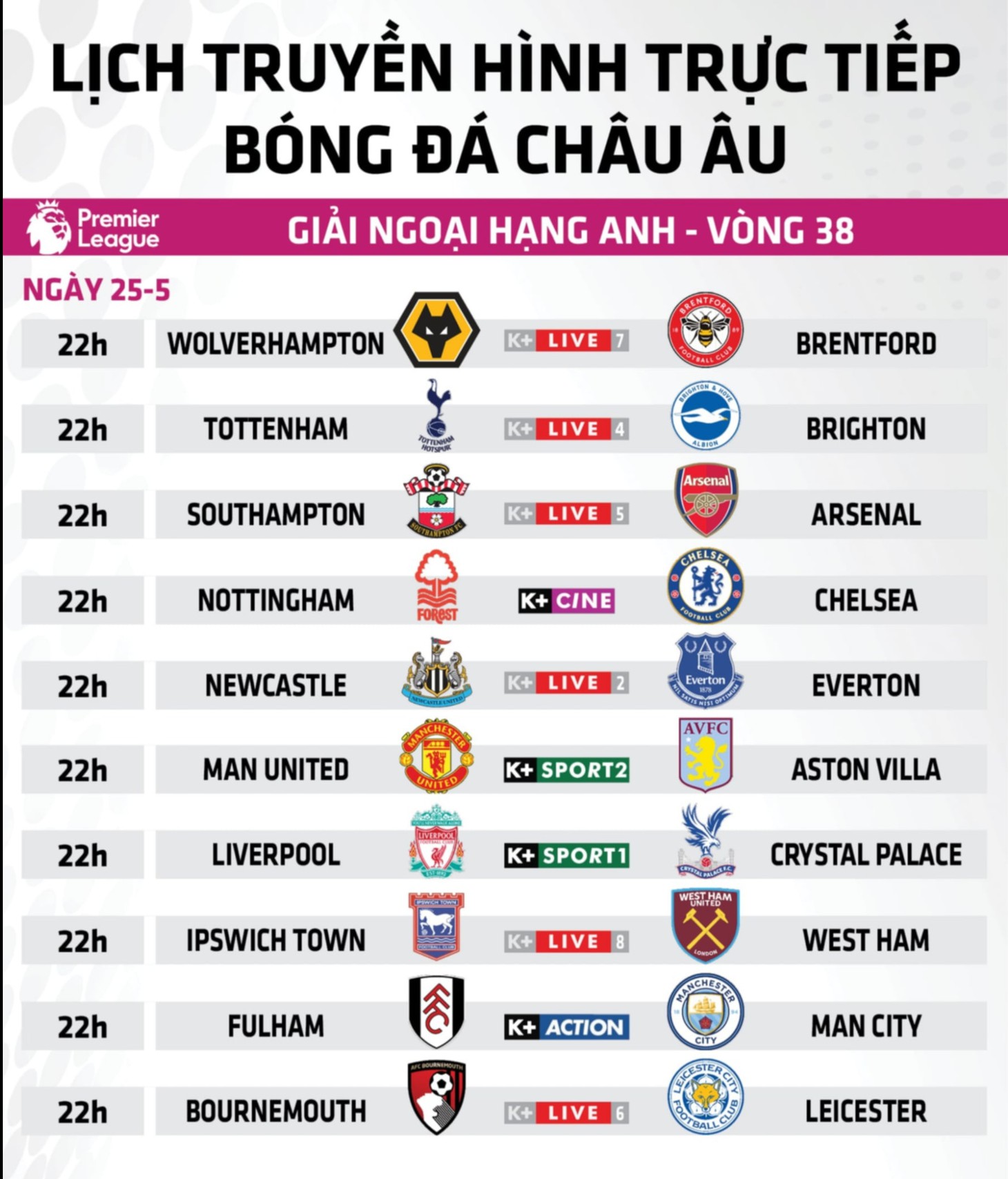 Premier League - Ảnh 16.