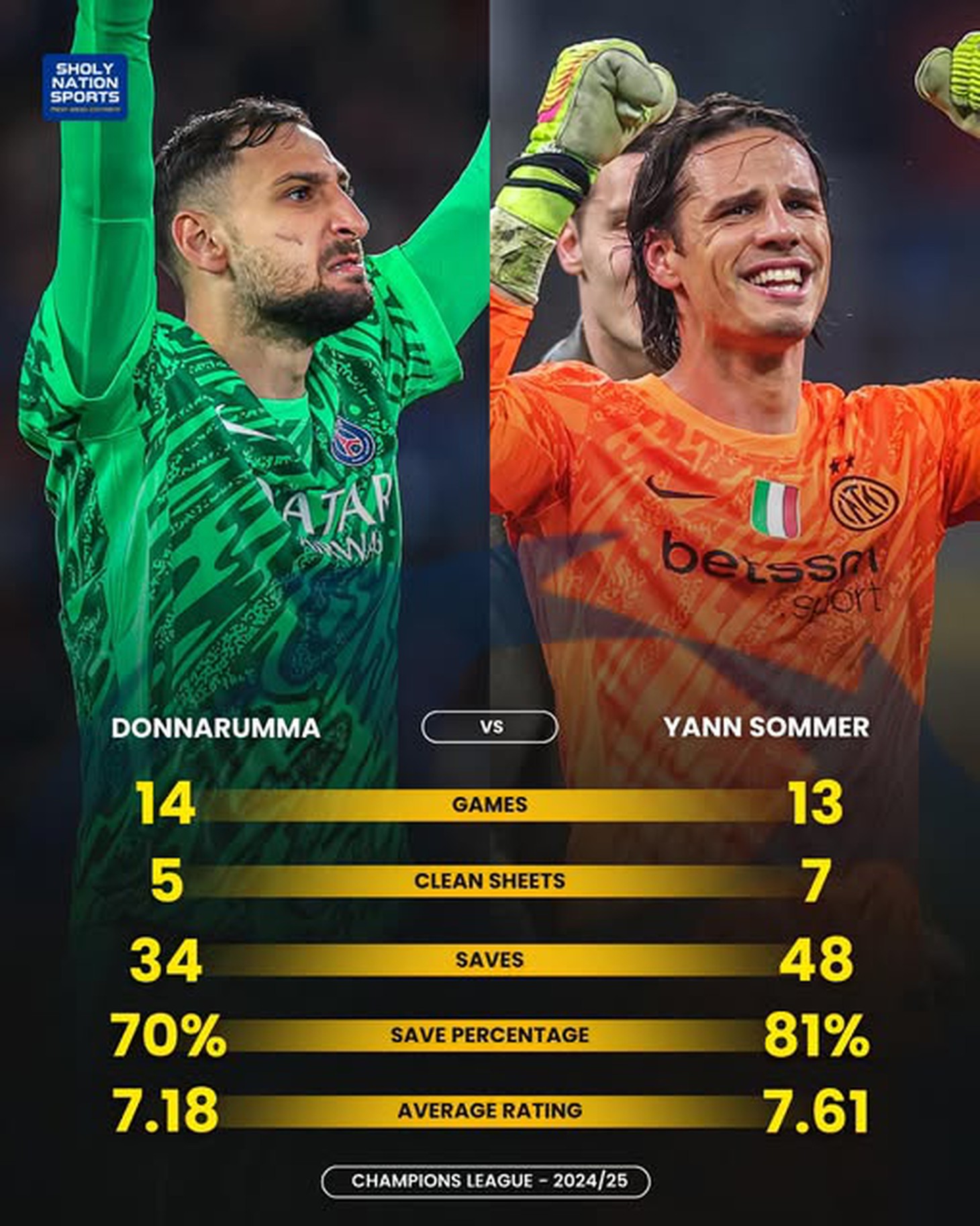 Champions League - Ảnh 19.