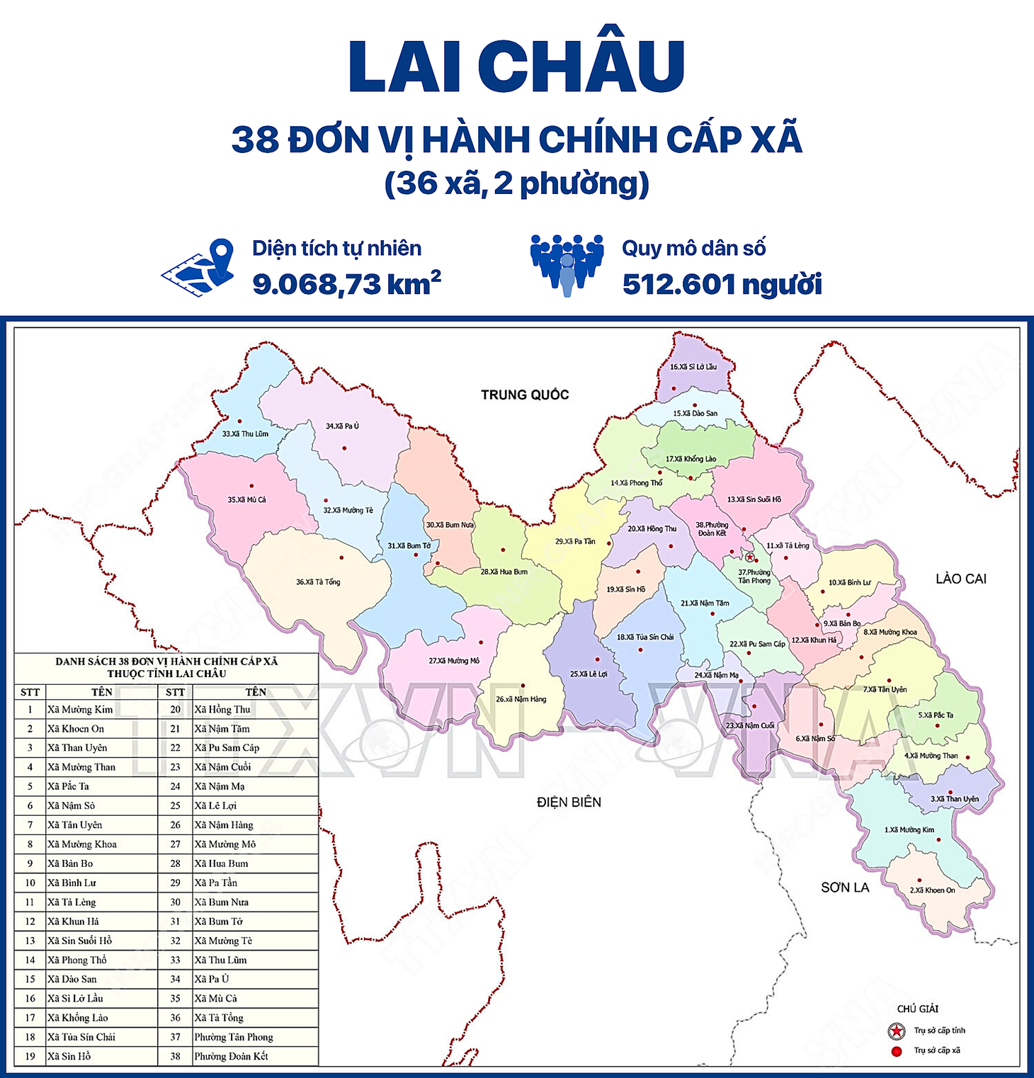 Địa chỉ trụ sở UBND, trung tâm hành chính công 38 xã, phường ở Lai Châu - Ảnh 1.