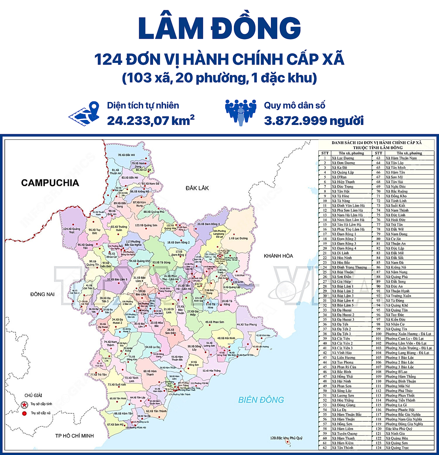 Công an Lâm Đồng - Ảnh 4.