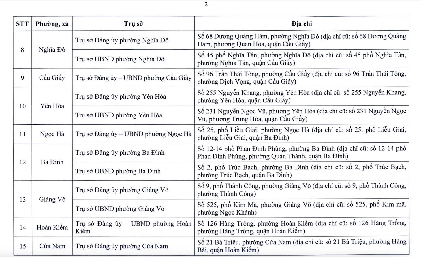 Hà Nội - Ảnh 3.