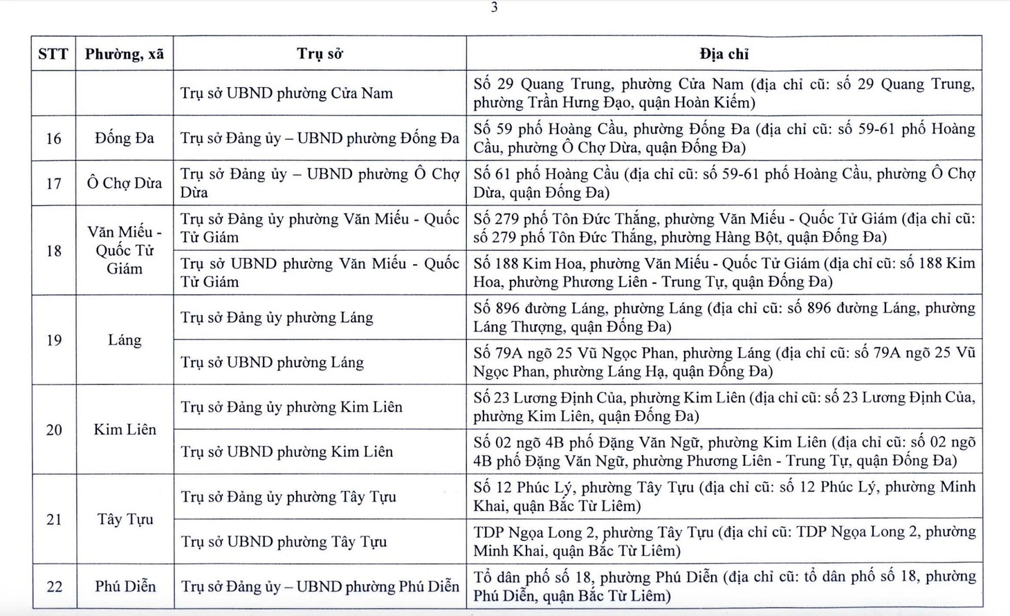 Hà Nội - Ảnh 4.
