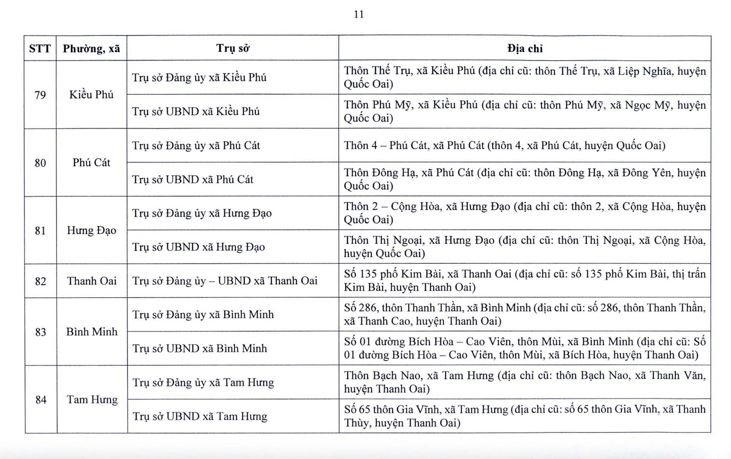 Hà Nội - Ảnh 12.