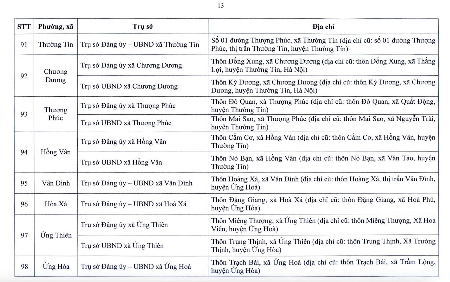 Hà Nội - Ảnh 14.