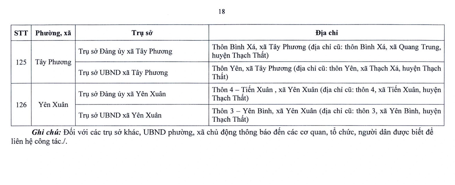 Hà Nội - Ảnh 19.