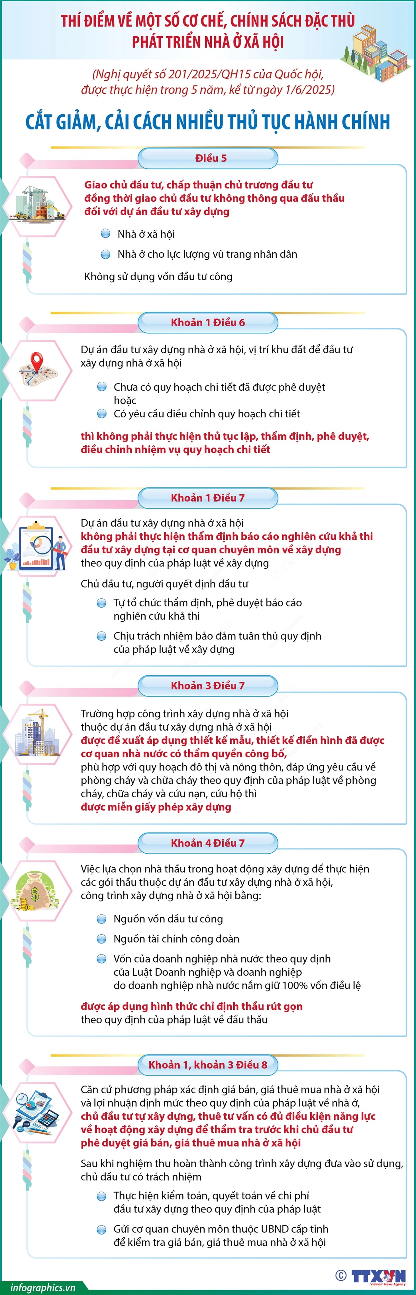 nhà ở xã hội - Ảnh 1.