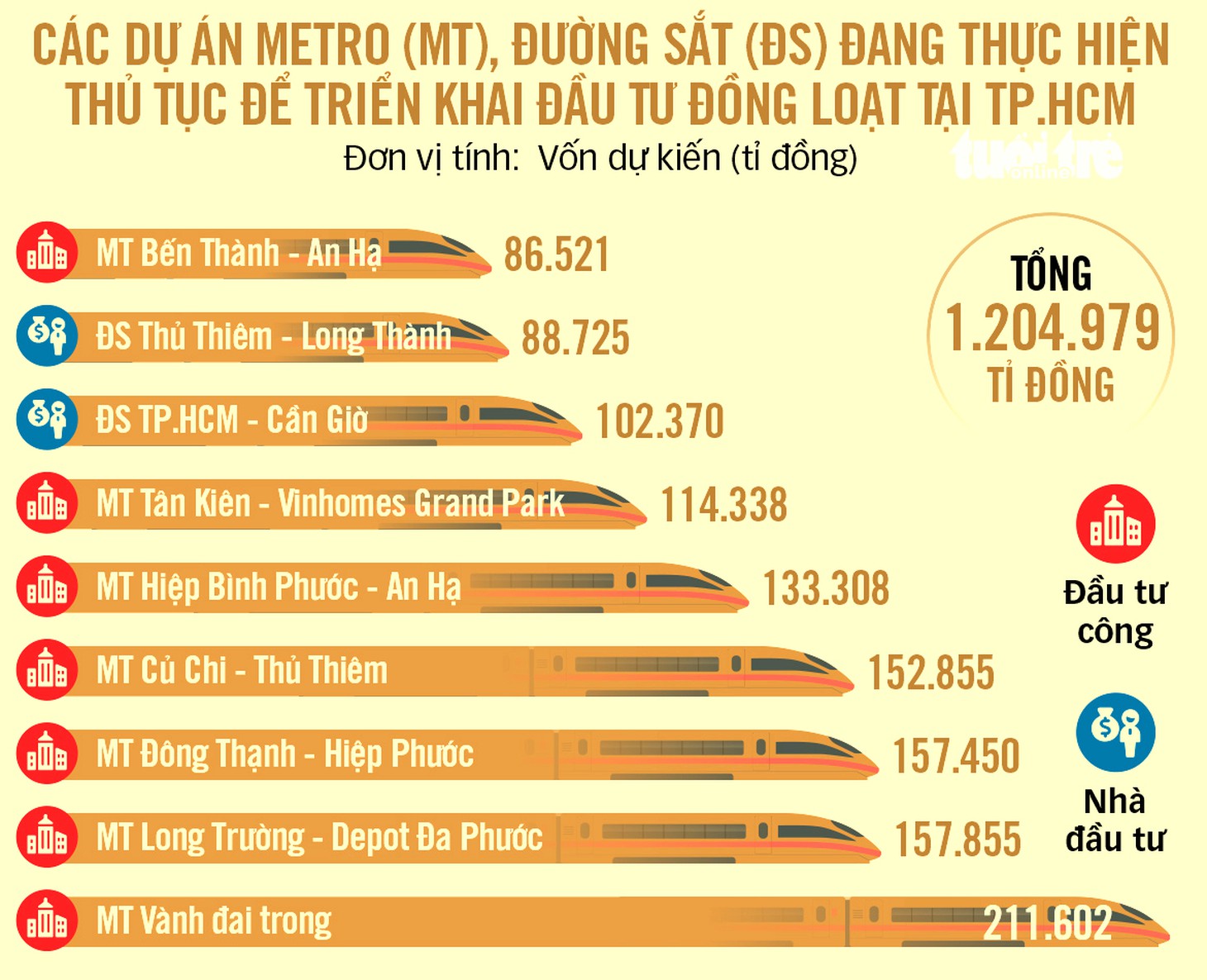 mở đường - Ảnh 3.