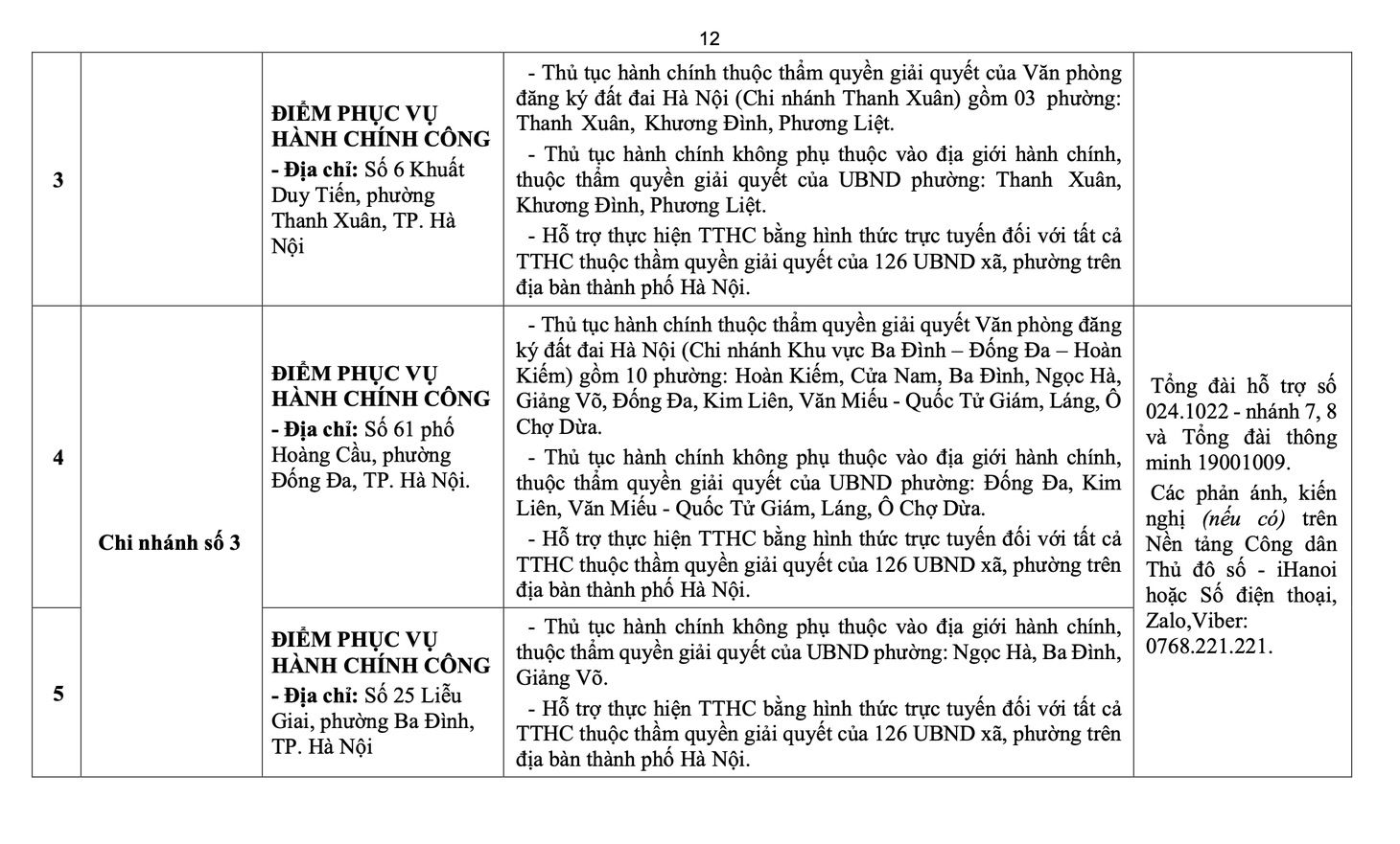 điểm phục vụ hành chính công - Ảnh 13.