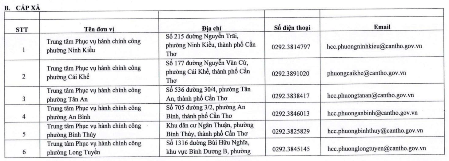 Cần Thơ - Ảnh 3.