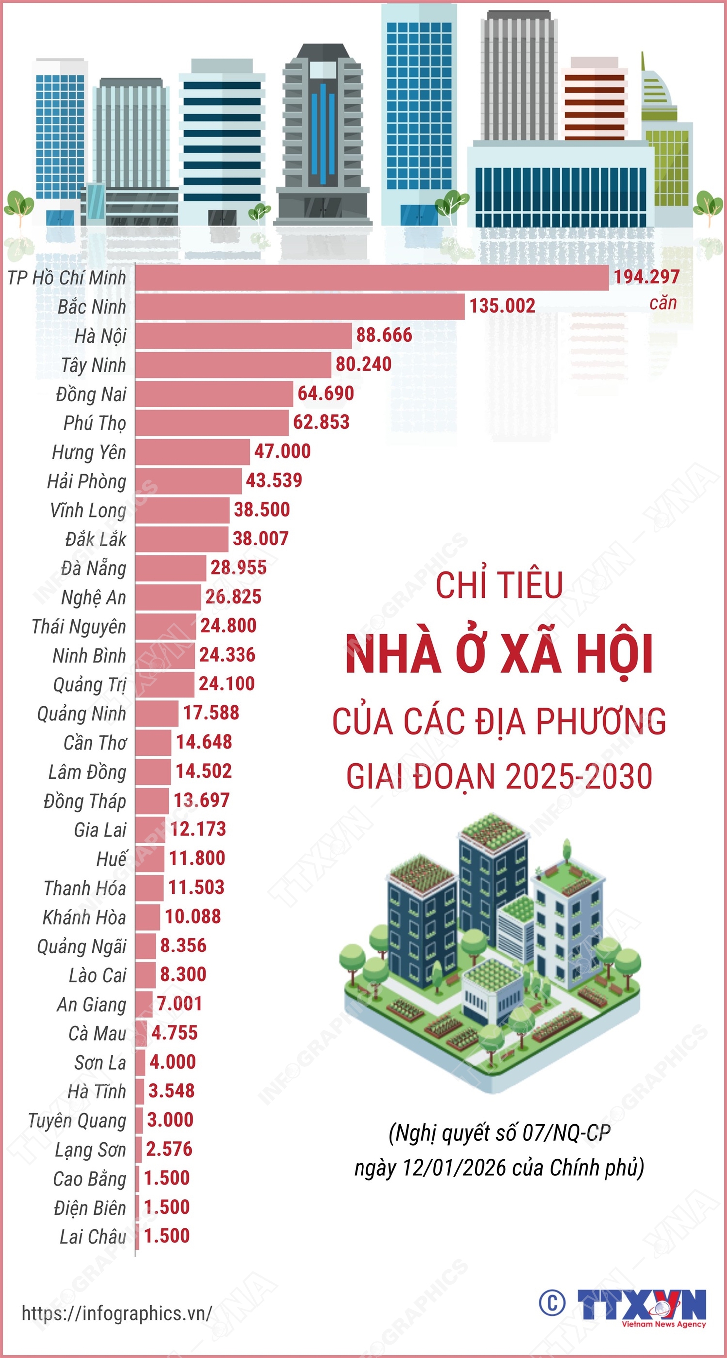 nhà ở xã hội - Ảnh 1.