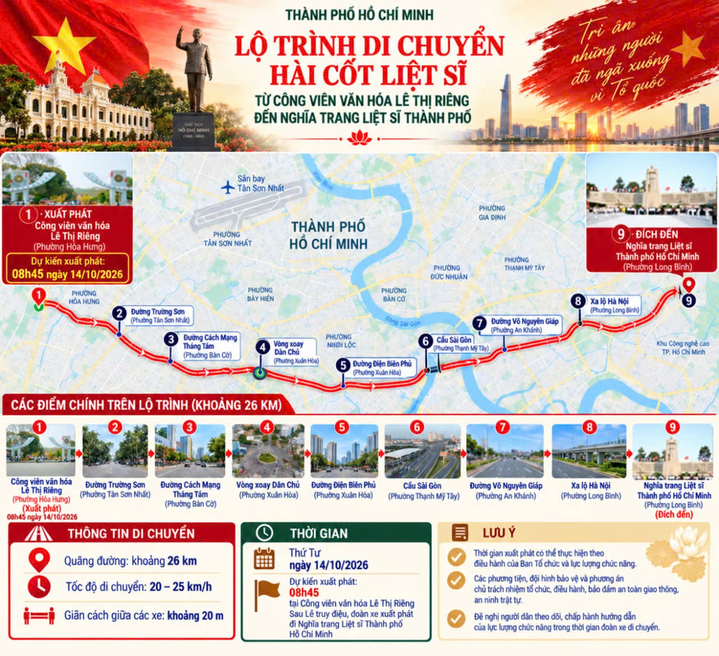 Lễ truy điệu, an táng hài cốt liệt sĩ tại công viên Lê Thị Riêng: Người dân hãy cầm nhành hoa trắng tiễn đưa các anh - Ảnh 3.