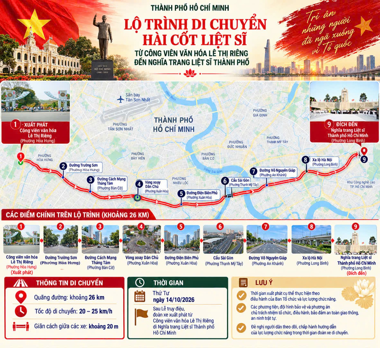 Lễ truy điệu, an táng hài cốt liệt sĩ tại công viên Lê Thị Riêng: Người dân hãy cầm nhành hoa trắng tiễn đưa các anh - Ảnh 3.