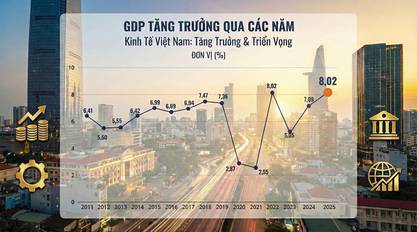 2045 - Ảnh 5.
