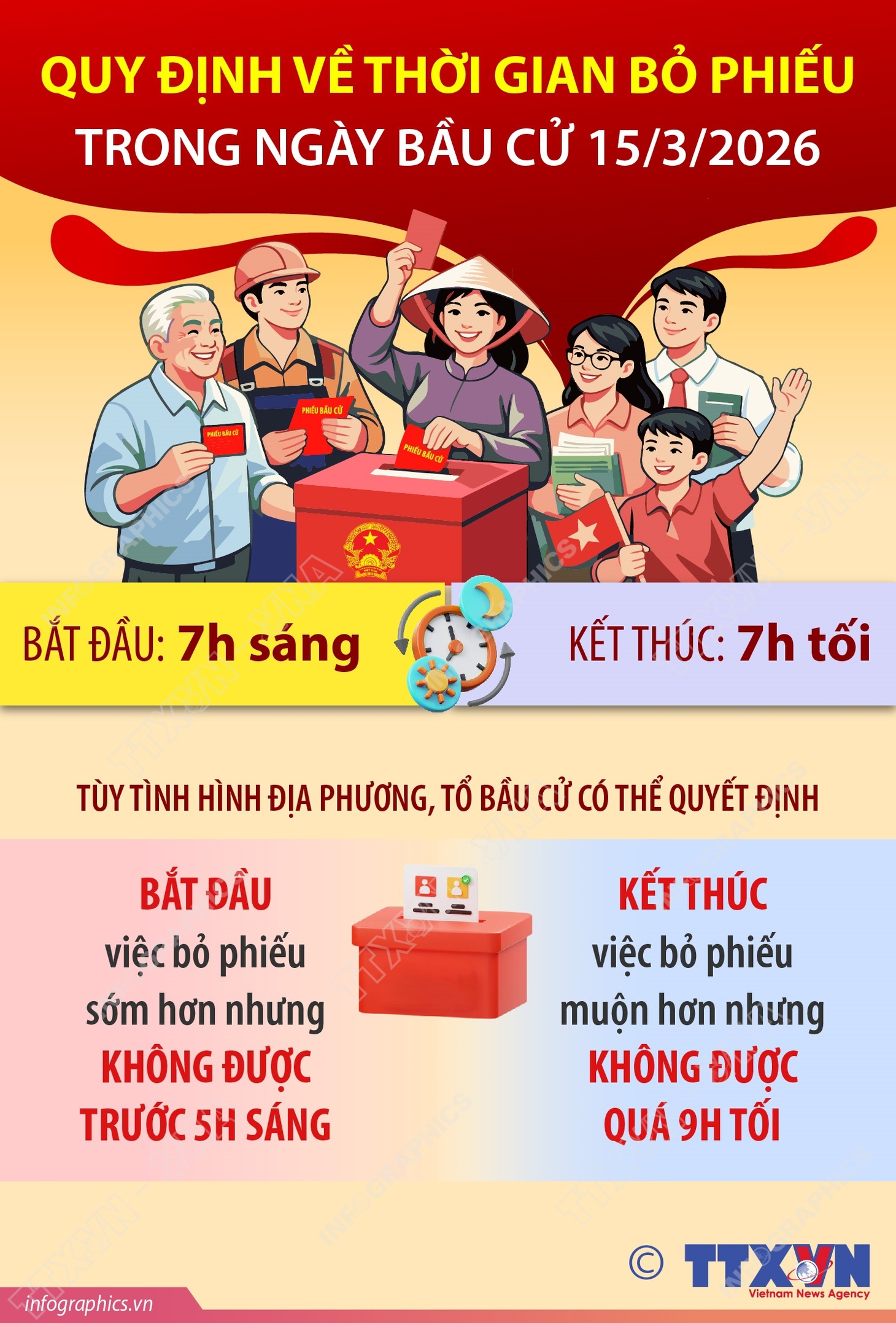 bầu cử - Ảnh 1.