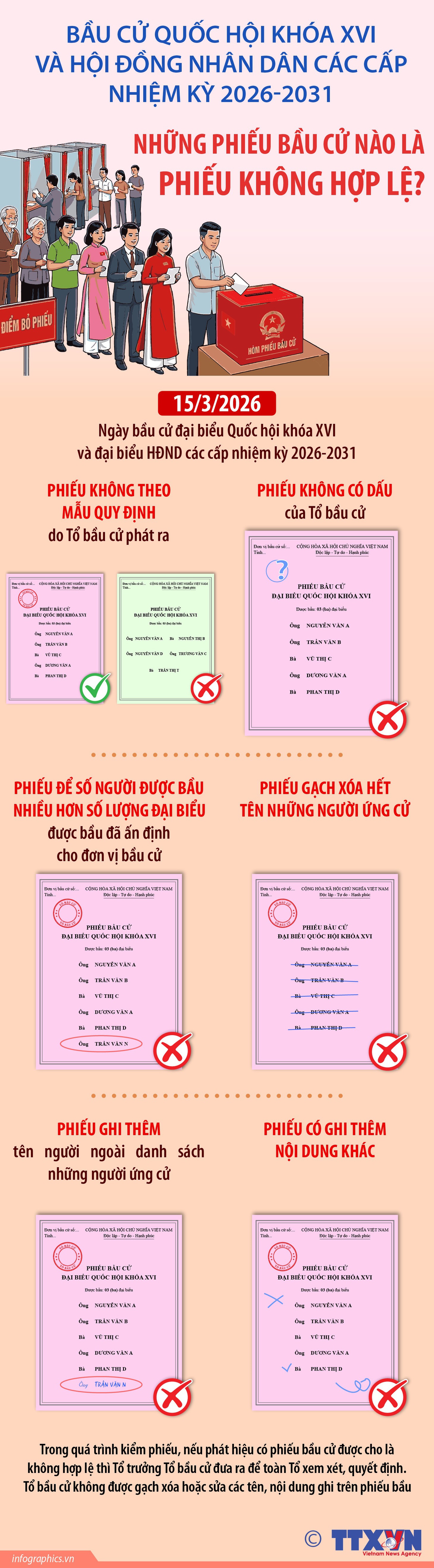 phiếu bầu - Ảnh 1.