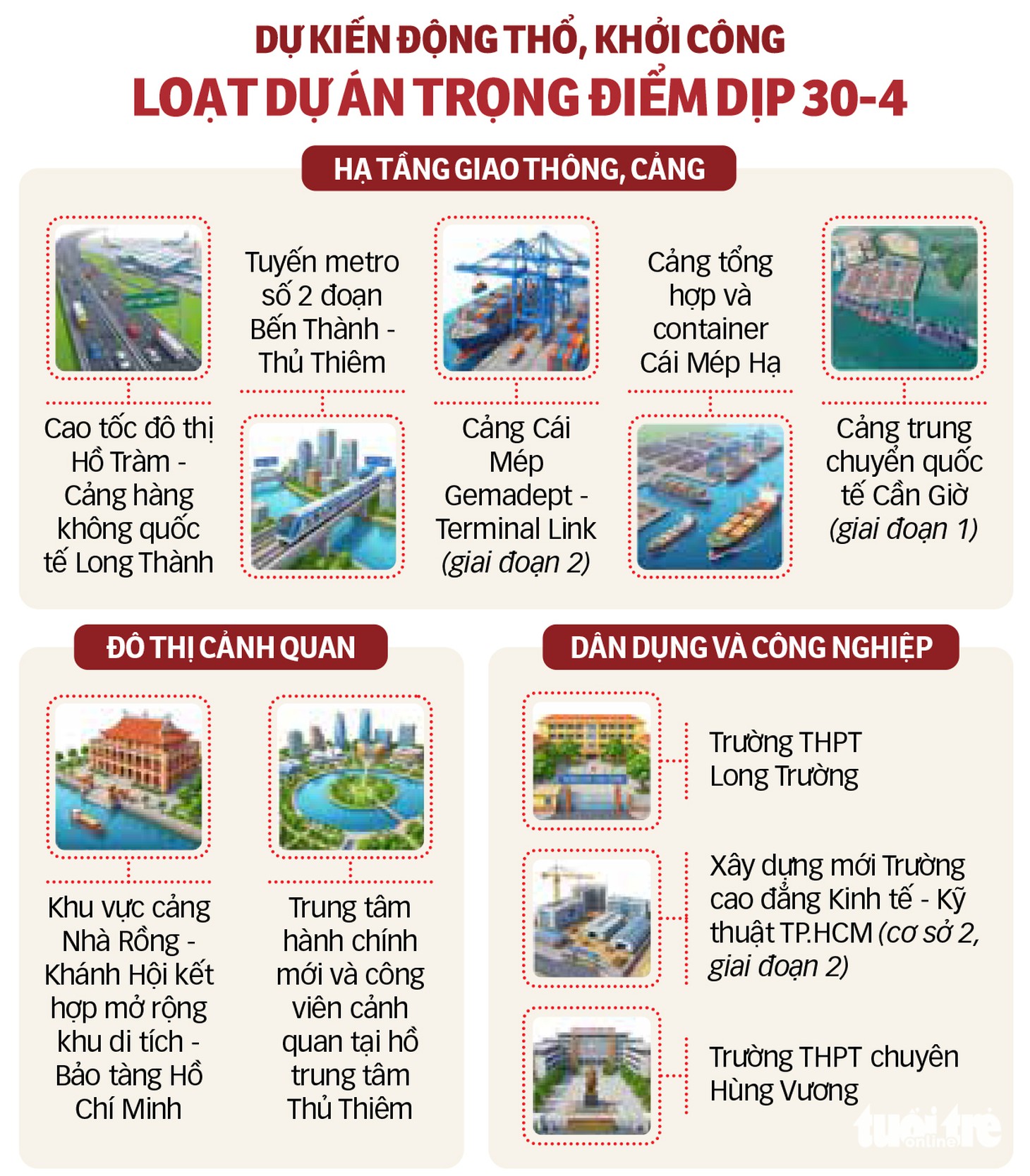 cơ chế tổng thầu - Ảnh 2.