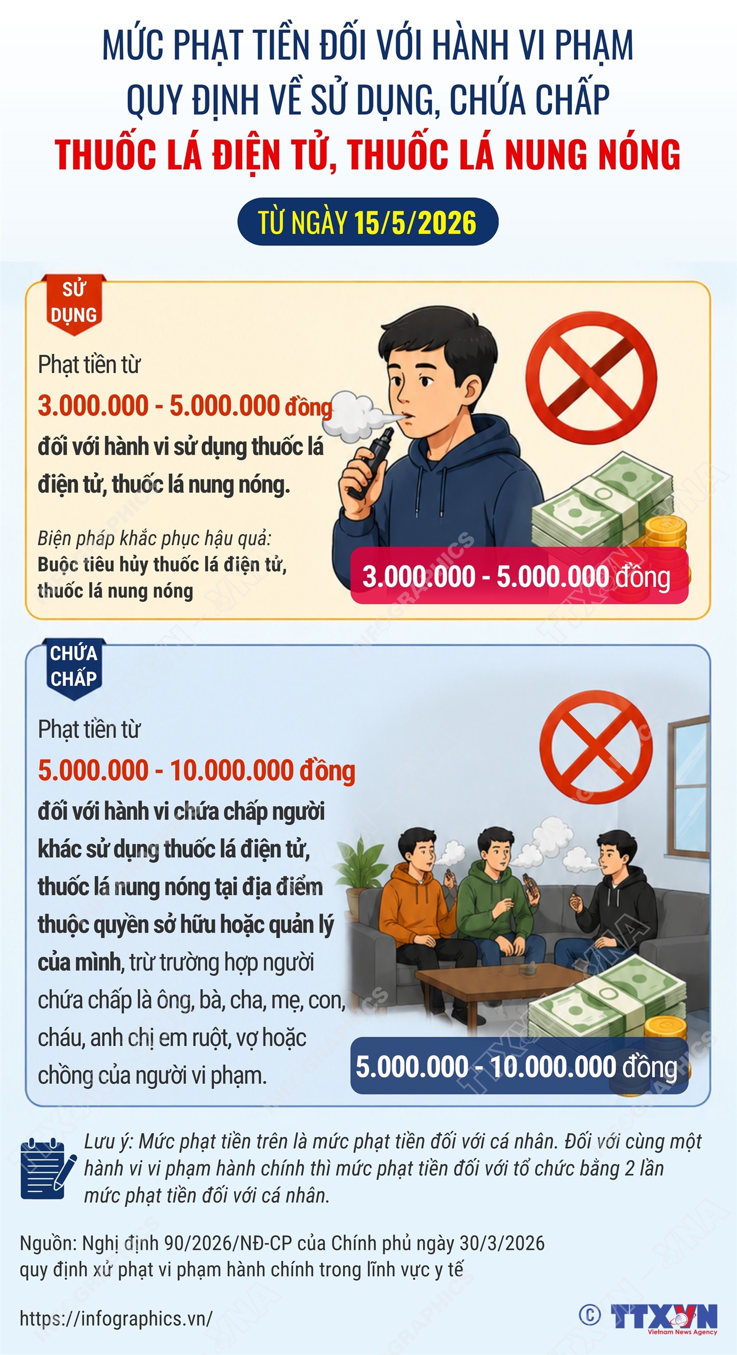 thuốc lá điện tử - Ảnh 1.