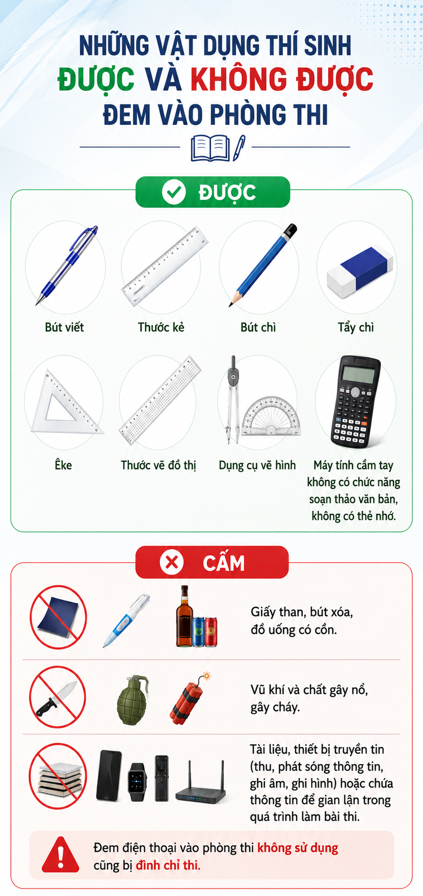 thi tốt nghiệp - Ảnh 33.