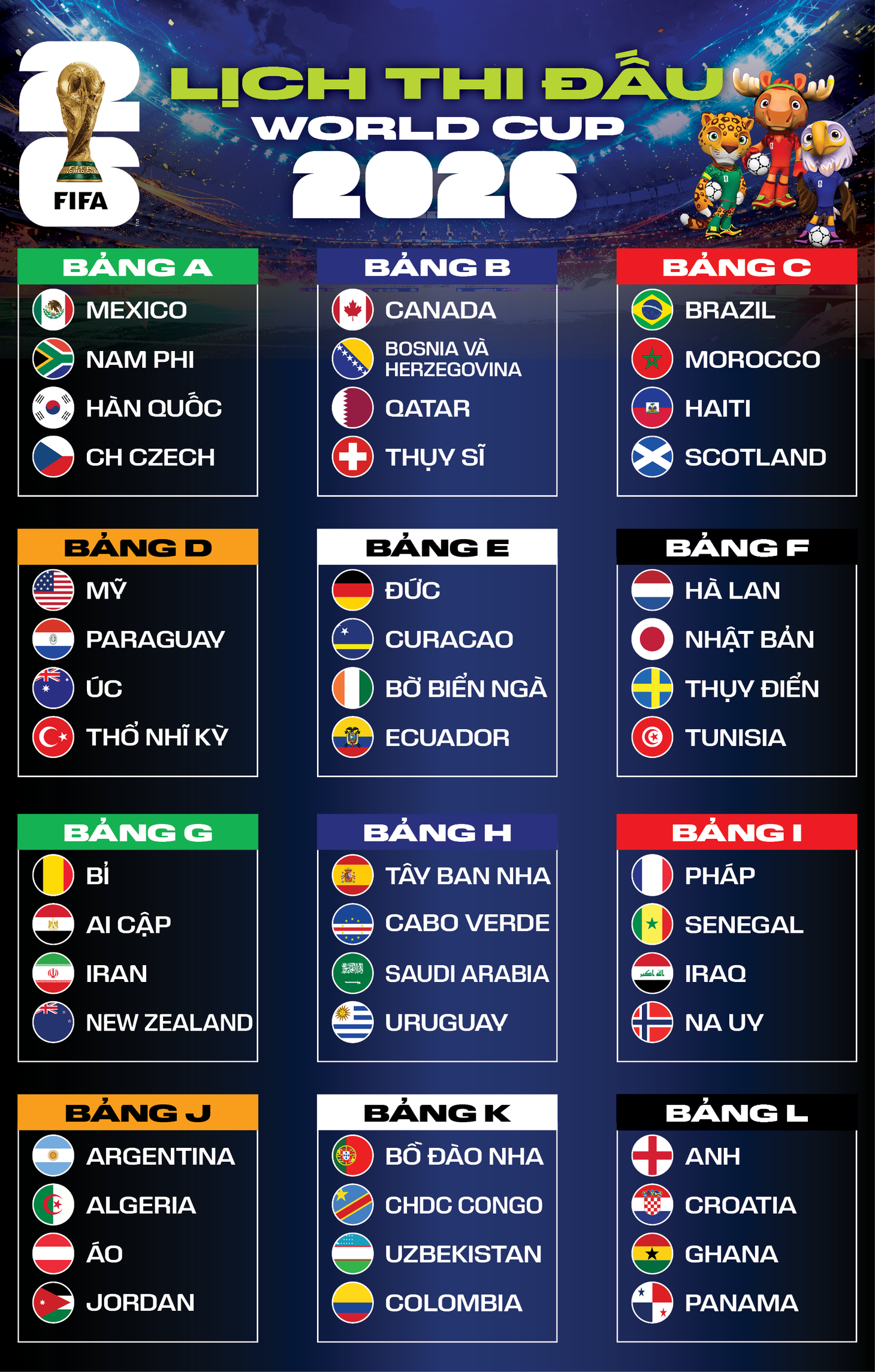 World Cup 2026 - Ảnh 1.