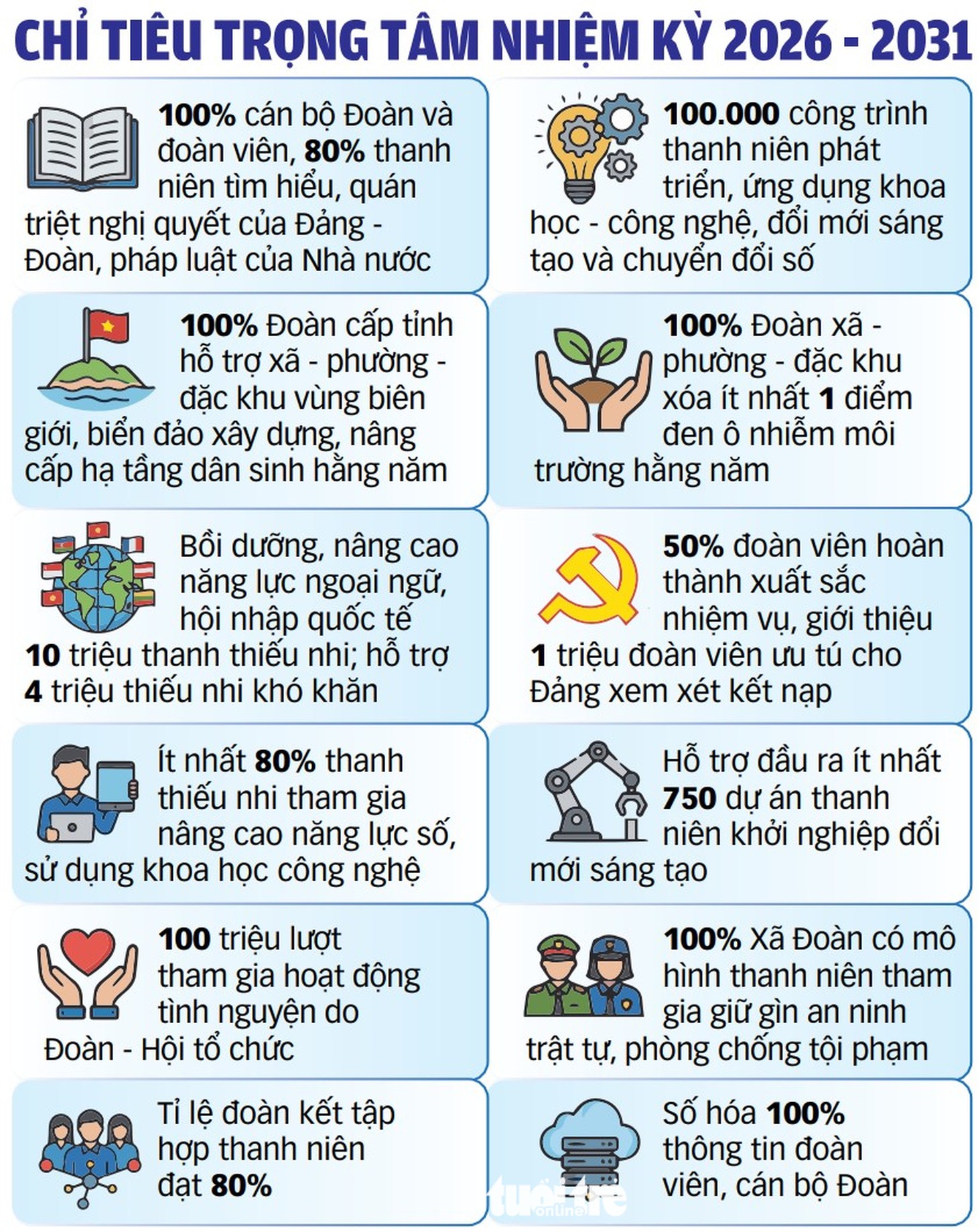 Đất nước cần ở thanh niên một tinh thần mới - Ảnh 5.